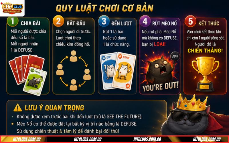 Cách chơi bài mèo nổ đúng luật