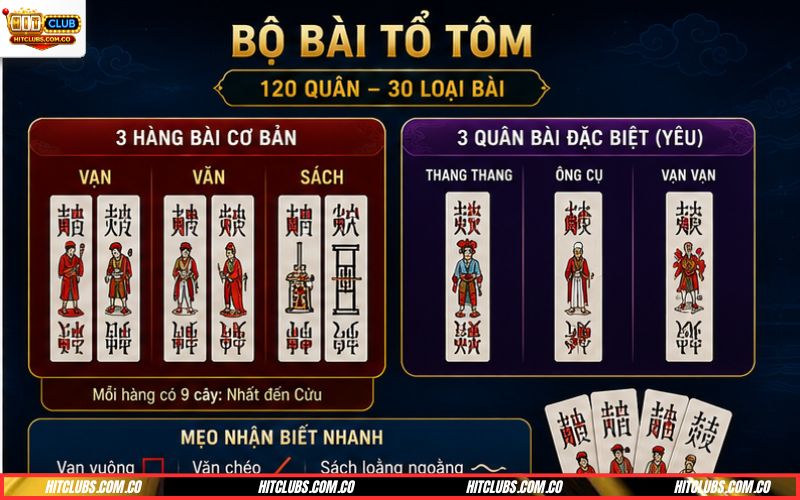 Cách chơi bài tổ tôm và cách ù